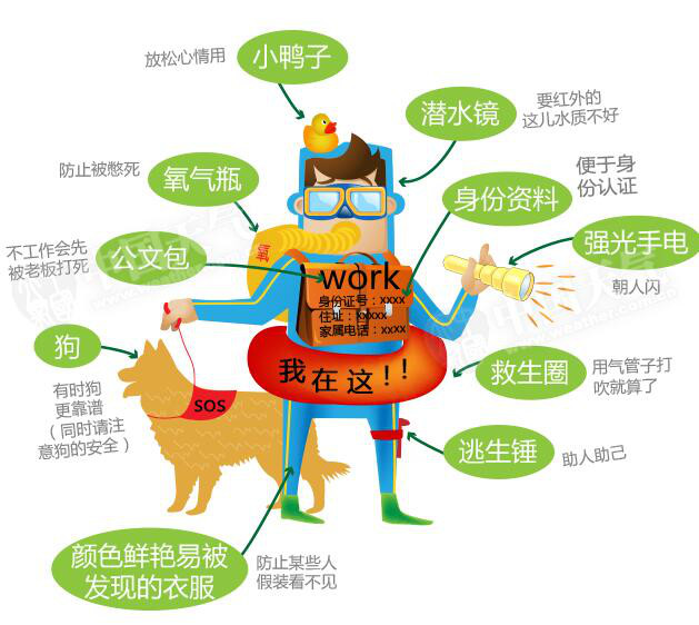 汛期戶外出行遇到急降雷雨怎么辦？